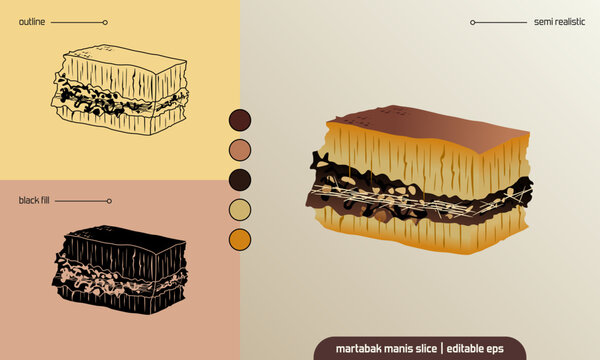 Vector illustration of a martabak manis slice or indonesian sweet pancake in three styles: outline, black fill, and semi-realistic. Traditional dessert, editable and suitable for food design projects.