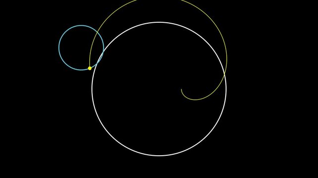 Circle Rolling Inside a Circle (Hypocycloid Creation).