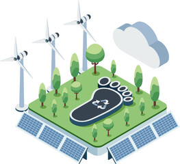 Isometric Carbon Footprint Reduction with Sustainable Energy