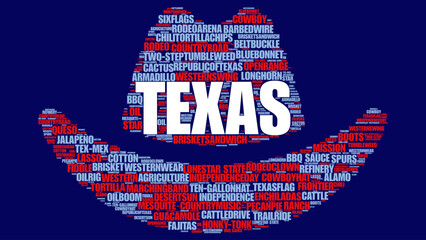 Tag cloud illustration cowboy hat-shaped about Texas