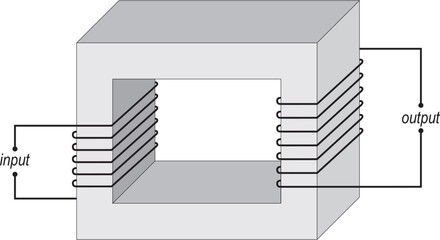Current transformer diagram in physics. Vector illustration.
