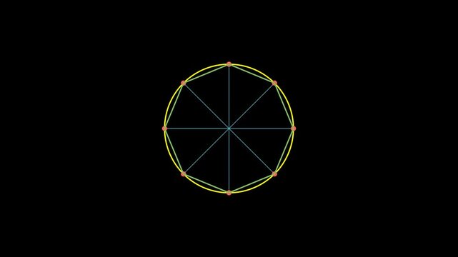 Roots of Unity on the Unit Circle.