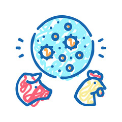 flu domestic animal icon doodle illustration