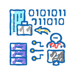 spear phishing attacks icon doodle illustration