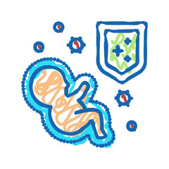 innate immunity icon doodle illustration
