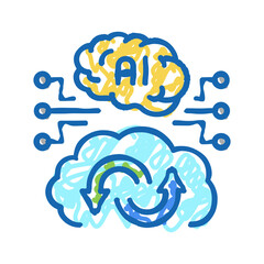 ai artificial intelligence finance technology icon doodle illustration