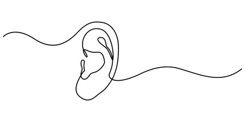 Ear continuous one line art drawing of isolated outline vector illustration, Human ear one continuous line .  Single line editable vector drawing of the hearing part of the body.  Concept of the World