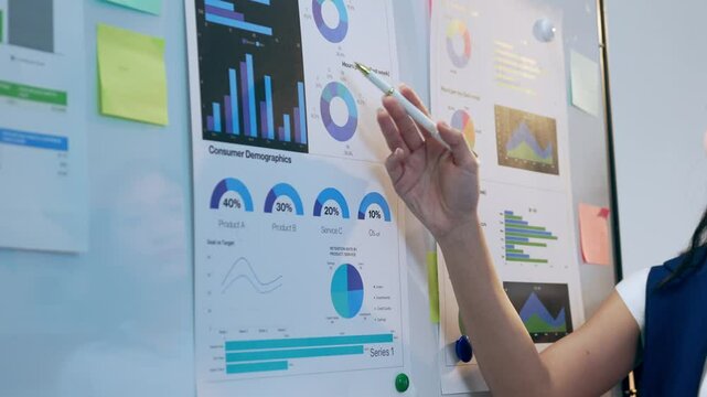 Professional businesswoman analyzing consumer demographics, presenting detailed insights through charts and graphs on whiteboard during strategic meeting