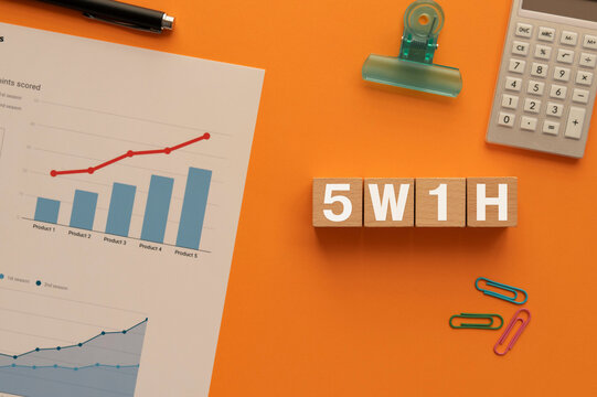 There is wood cube with the word 5W1H. It is an abbreviation for When, Where, Who, What, Why, How as eye-catching image.