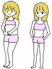 ダイエットと女性