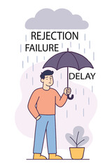 Vector illustration of a man holding an umbrella under a rain cloud with words Rejection, Failure and  Delay — symbolizing protection from setbacks and staying resilient. Isolated on white background.