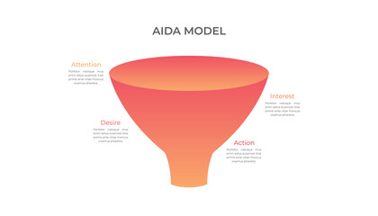 Funnel AIDA Model Infographic Template Design