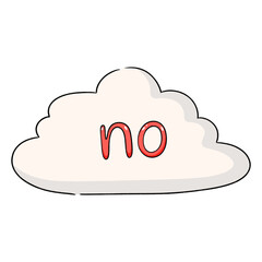 cloud with the word no