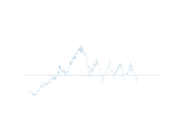 Stock market analysis images, photos, illustration, horizontal