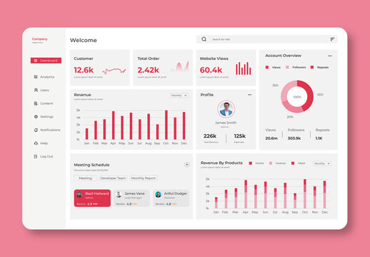 Admin Dashboard Design