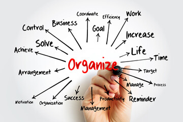 ORGANIZE mind map with marker, business concept for presentations and reports