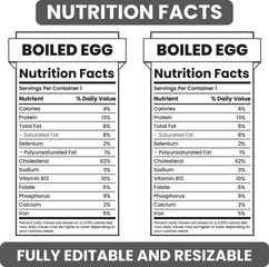 Fototapeta premium hard boiled egg calorie count calories in 2 hard boiled eggs hard boiled egg nutritional information nutrition boiled egg nutrition eggs hard boiled nutritional value in a boiled egg 