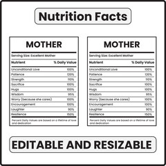 Braggs acv nutrition facts
mother nutrition facts
mom nutrition facts
mother nutrition label
funny mom nutrition facts
mother's day nutrition facts
mom nutrition infographic