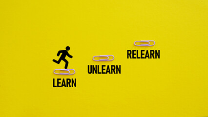 Learn Unlearn Relearn is shown as educational concept