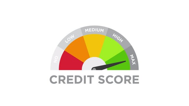 animation credit score Level Measuring Device on white background