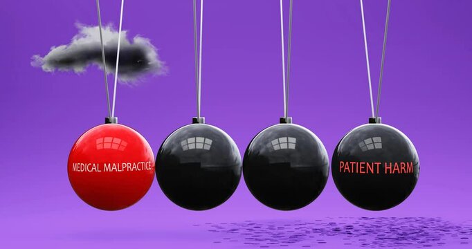 Medical Malpractice leads to patient harm. Cause and effect relation between medical malpractice and patient harm. Vicious cycle. Negative repeating pattern.