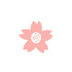 Cherry blossoms