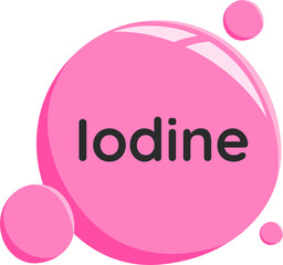 lodine