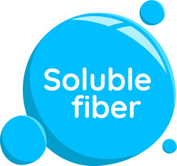 soluble