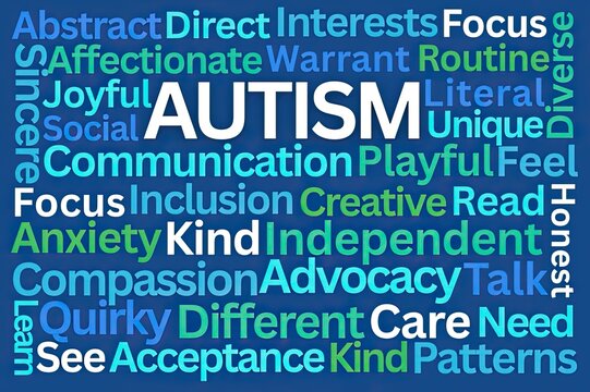 Autism Word Cloud on Blue Background