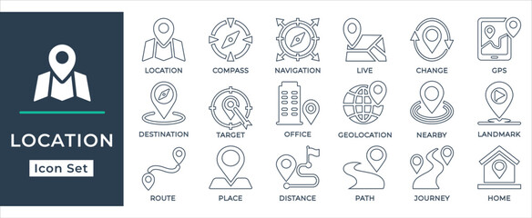 Minimal line location icon set. Including map, GPS, compass, navigation, destination, route, and geolocation symbols. Perfect for apps, web, print, UI, UX design.