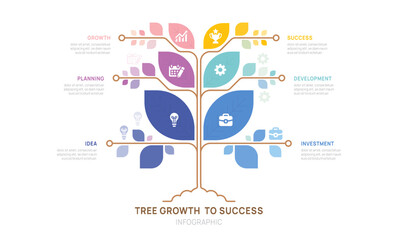 Tree of Success business infographic growth strategy 6 steps, timeline template.