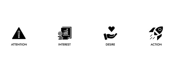 AIDA banner web icon vector illustration concept for attention interest desire action with icon of promotion, target, vision, store, ecommerce, and buying