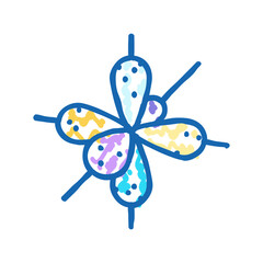 physics molecular structure icon doodle illustration