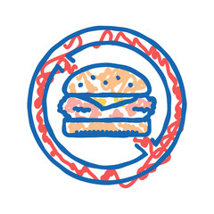food rejecting icon doodle illustration
