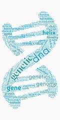 DNA-shaped word cloud with 