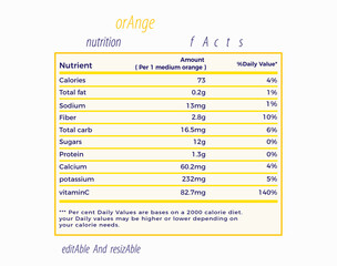 Orange  nutrition  facts  label  design  template  