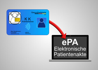 ePA elektronische Patientenakte