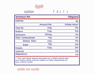 Apple nutrition  facts  label  design  template  with table