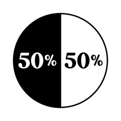  50% Pie Chart