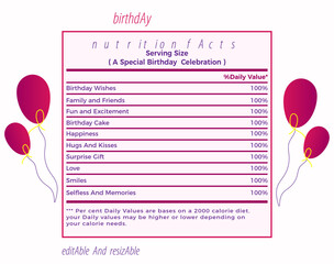 Birthday nutrition  facts  label  design  template 

