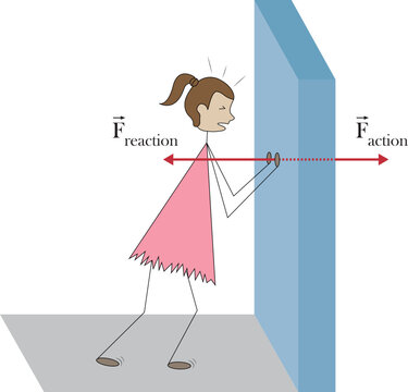 Newton's third law of motion or Action-Reaction Law. Study content for physics students. vector illustration
