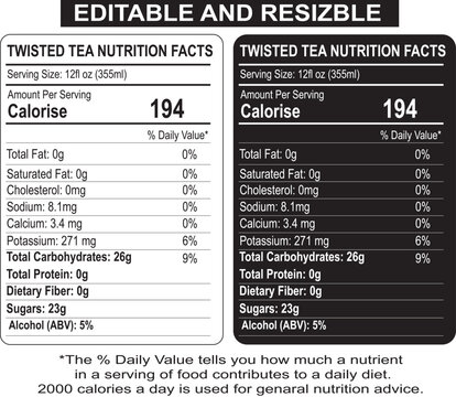 Twisted Tea Nutrition Facts, Twisted Tea Nutrition Facts, tea nutrition information, twist nutritional value of nutrition label