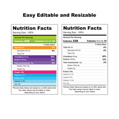 Nutrition Facts Food Label vector