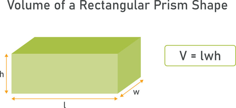 Volume formulas of rectangular prism in mathematics. Vector illustration isolated on white background.