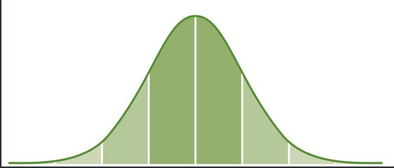 Mathematical Designing Of Gaussian Distribution (Bell Curve). Vector illustration of Gaussian Distribution on white background.