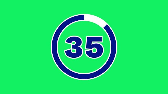 Bold outlined navy 40-second countdown with a white progress ring on a green screen. The progress ring decreases as seconds pass, with thick numbers indicating the time. 4K Motion Graphic