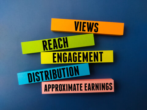 Top view sticky note with the short list content library on a blue background - Powered by Adobe