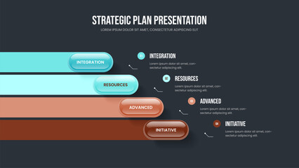 Obraz premium Business Campaign 4 Element Infographic Presentation Design. Enterprise Plan Four Step Diagram Slideshow Layout. Professional Innovation Frame Template Vector Illustration.