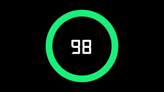 Counting Percentages from 0% to 100%