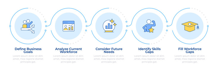 Workforce forecasting infographic 5 steps. HR strategy ideas. Predicting recruitment needs. Data visualization with 5 steps. Editable rectangular options chart. Lato-Bold, Regular fonts used
